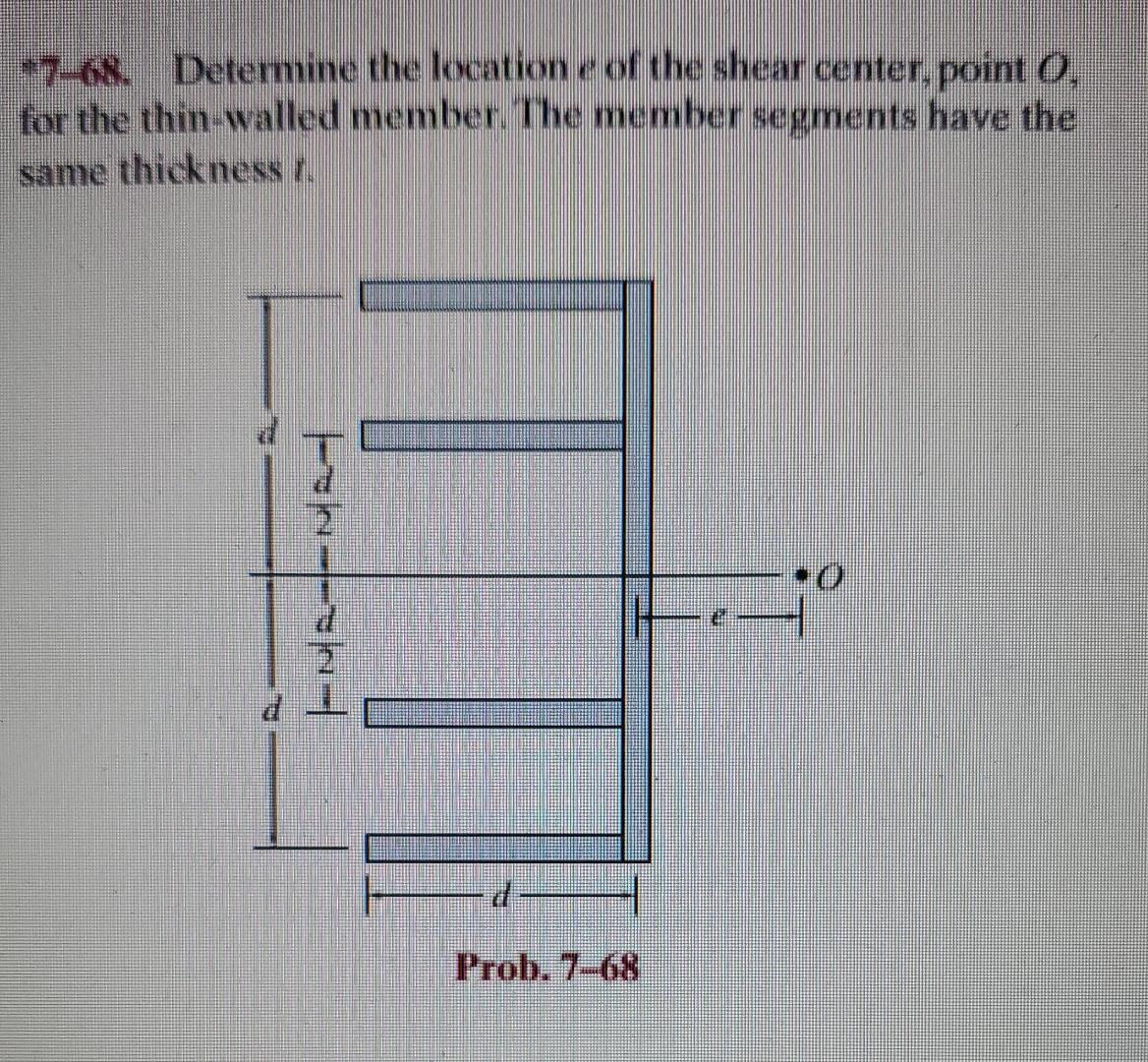 Solved 27-68. Determine the location e of the shear center | Chegg.com