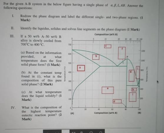 Solved For the given A-B system in the below figure having a | Chegg.com