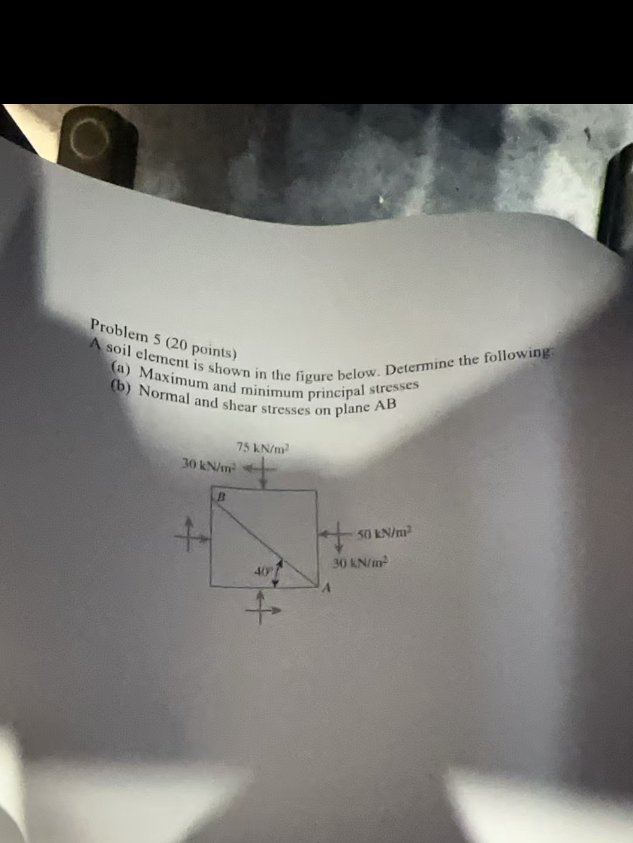 Problem 5 20 ï Points A Soil Element Is Shown In Chegg