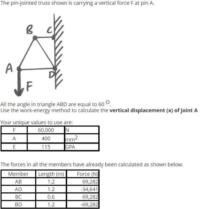 Solved A shaft ABC is carrying torques applied at A, B and C | Chegg.com
