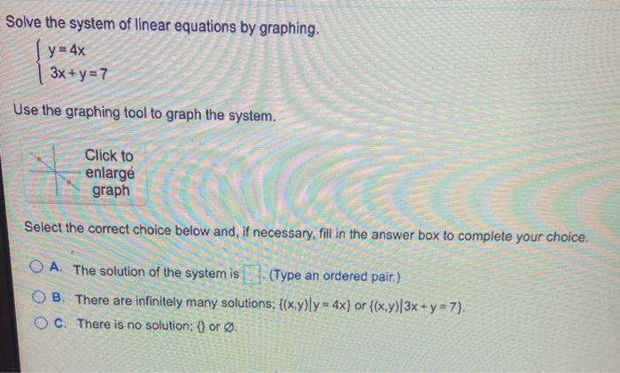 Solved Solve the system of linear equations by graphing, y = | Chegg.com