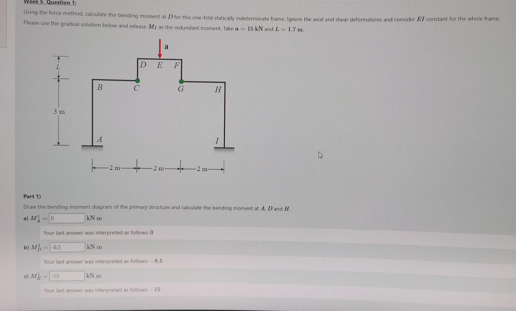 Solved Week 5, Question 1: Using The Force Method, Calculate | Chegg.com