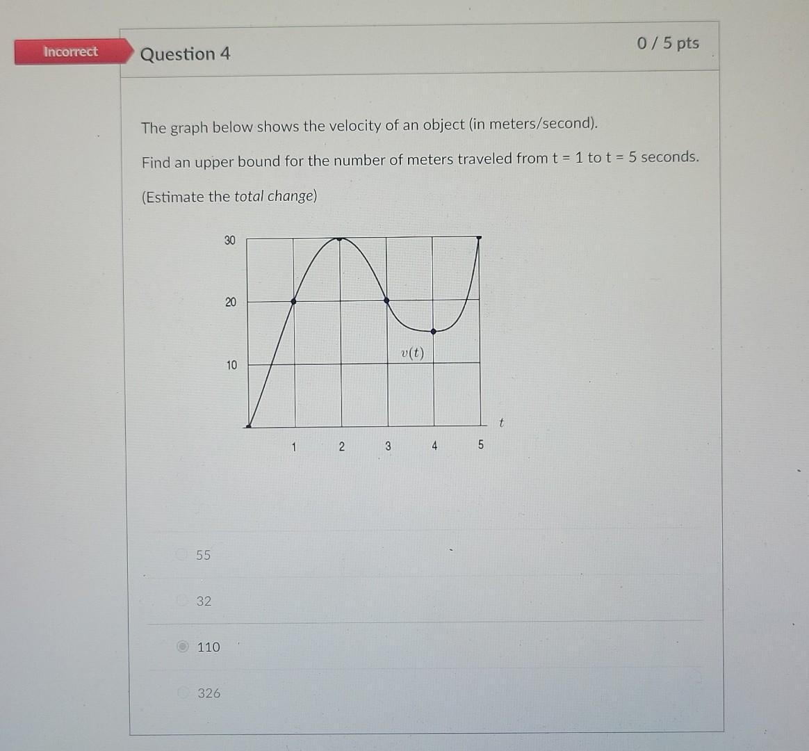 Solved The Graph Below Shows The Velocity Of An Object (in | Chegg.com