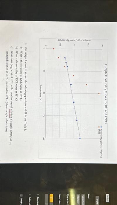 Solved 1. Use Graph 1 above to answer the following | Chegg.com