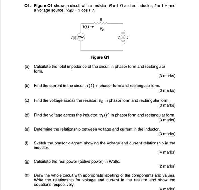 Solved Q1. Figure Q1 shows a circuit with a resistor, R=1Ω | Chegg.com