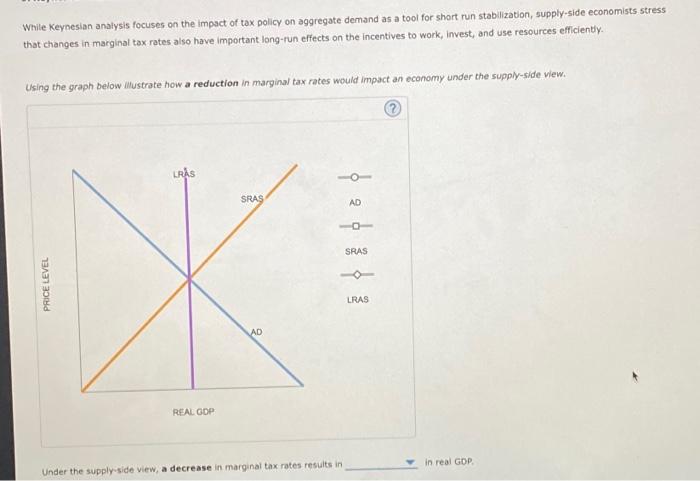 solved-while-keynesian-analysis-focuses-on-the-impact-of-tax-chegg