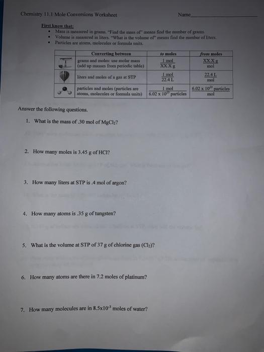 The Mole Chemistry Worksheet Chemistry Mole Lesson Plans & Worksheets