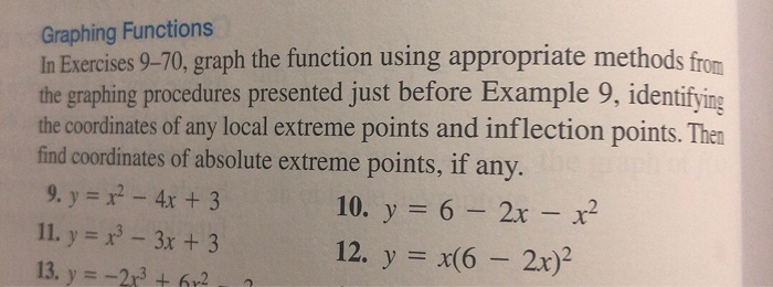 Solved Graphing Functions In Exercises 9–70, graph the | Chegg.com