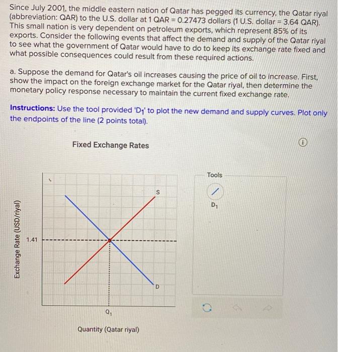 Since July 2001 The Middle Eastern Nation Of Qatar Chegg Com