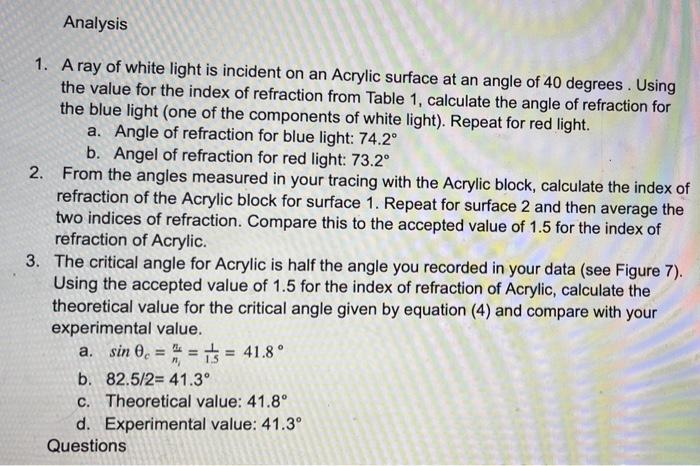 Solved Analysis 1. A ray of white light is incident on an | Chegg.com