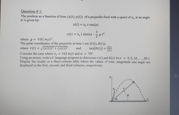 Solved Question #1: The position as a function of time | Chegg.com