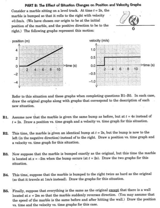 Solved PART B: The Effect of Situation Changes on Position | Chegg.com