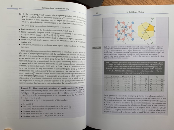 solved-consider-the-2d-honeycomb-lattice-with-two-identical-chegg