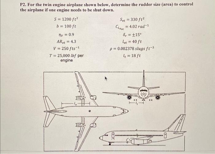 Solved P2. For the twin engine airplane shown below, | Chegg.com