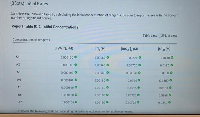 Solved Refer to the volumes in Table IC.1 when preparing the | Chegg.com