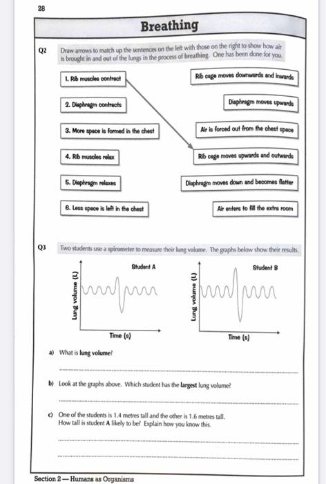 Solved 44 Practice Questions Q1 The apparatus shown on the | Chegg.com