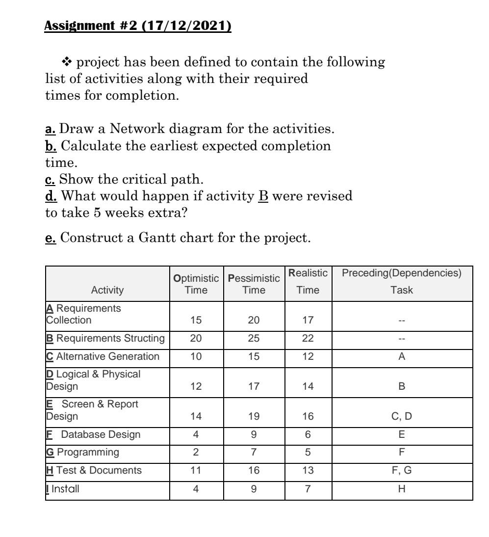 Solved Assignment #2 (17/12/2021) project has been defined | Chegg.com