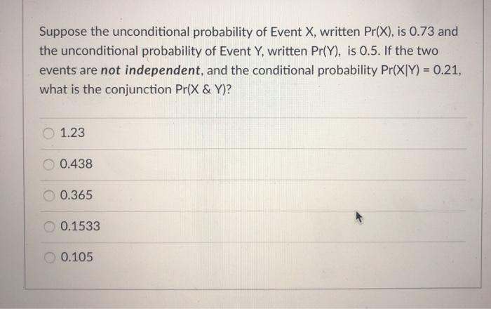 Solved Suppose the unconditional probability of Event X, | Chegg.com