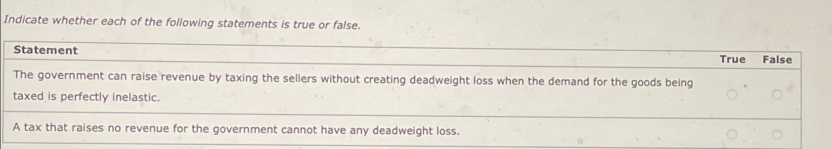 Solved Indicate whether each of the following statements is | Chegg.com