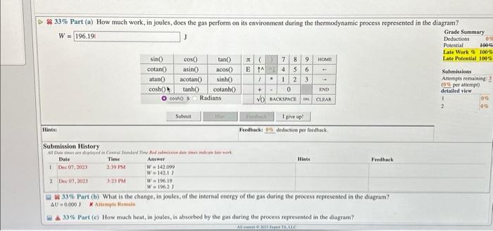 Solved (20\%) Problem 4: The Diagram Presented Represents A | Chegg.com