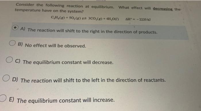 Solved Consider the following reaction at equilibrium. What | Chegg.com