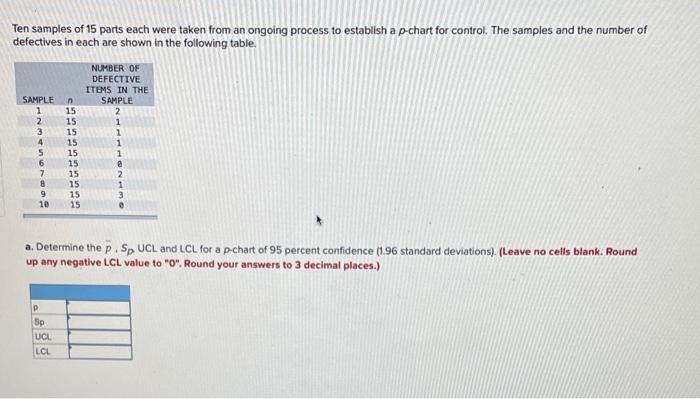 Solved Ten samples of 15 parts each were taken from an | Chegg.com