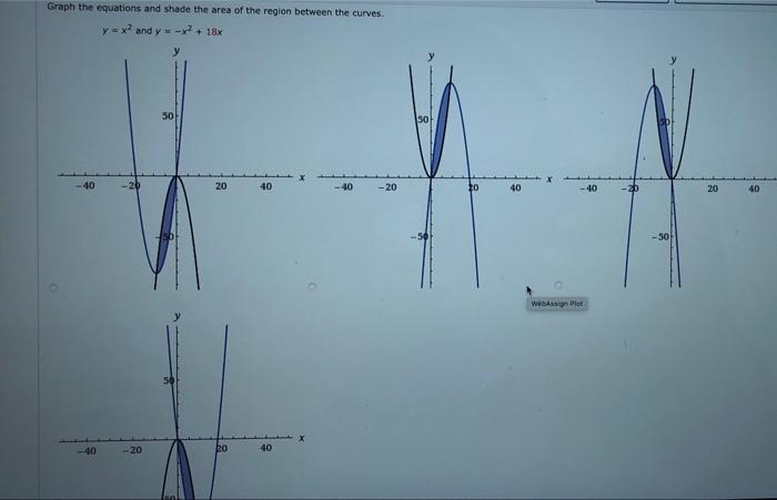 Solved Graph the equations and shade the area of the region | Chegg.com