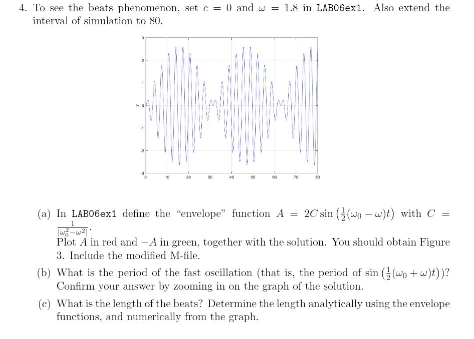 Solved 1. To see the beats phenomenon, set c=0 and ω=1.8 in