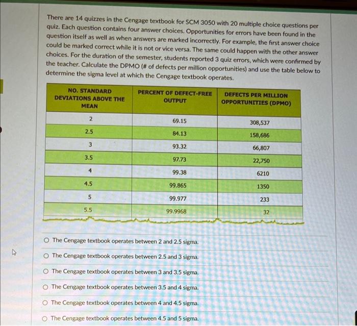 cengage chapter 14 homework answers