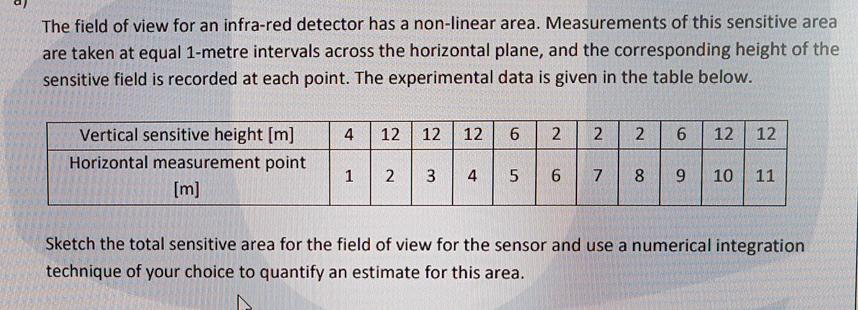 Solved Please Include Sketch Chegg Solved Please Include Sketch Chegg