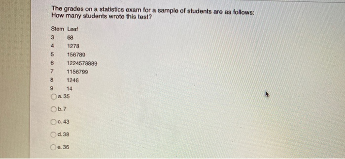 Solved The grades on a statistics exam for a sample of | Chegg.com