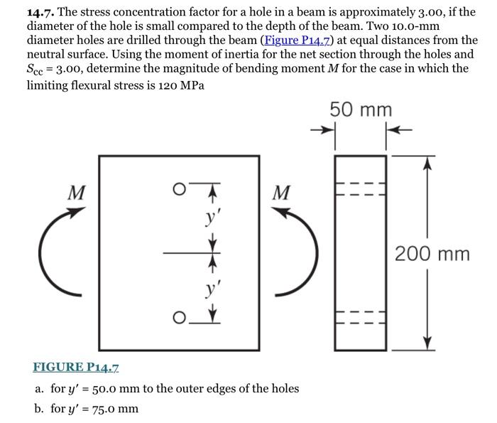 Solved 14.7. The stress concentration factor for a hole in a | Chegg.com