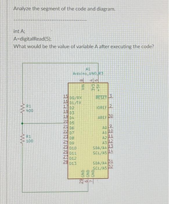 Solved Analyze the segment of the code and diagram. int A: | Chegg.com