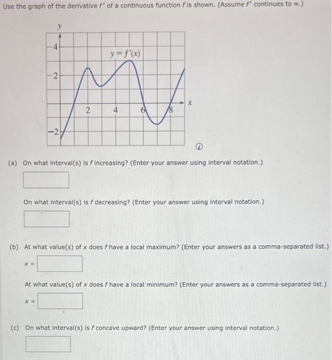 Use the graph of the derivative \( f^{\prime} \) of a continuous function \( f \) is shown. (Assume \( f^{\prime} \) continue