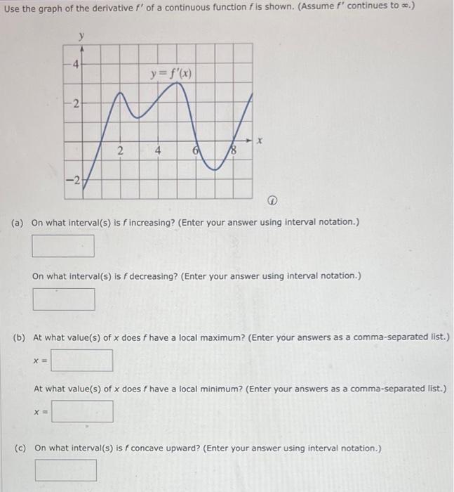 Use the graph of the derivative \( f^{\prime} \) of a continuous function \( f \) is shown. (Assume \( f^{\prime} \) continue