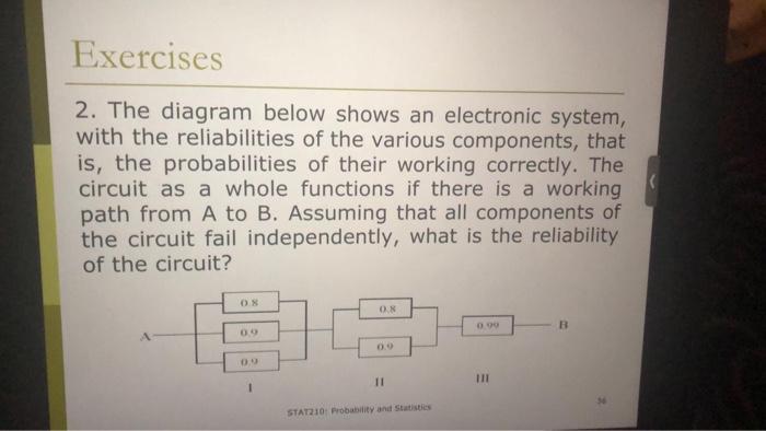 Solved Exercises 2. The diagram below shows an electronic | Chegg.com
