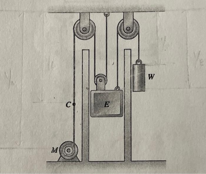 Solved 1. [10pt] The Elevator Shown In The Figure Moves | Chegg.com