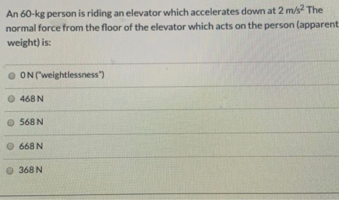 Exquisite A 60 Kg Person Rides In An Elevator Abstract Digital Art Exquisite A 60 Kg Person Rides In An Elevator Abstract Digital Art