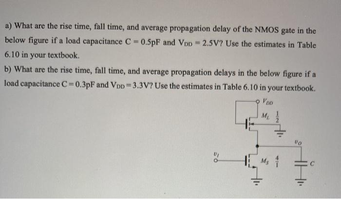 Solved a) What are the rise time, fall time, and average | Chegg.com