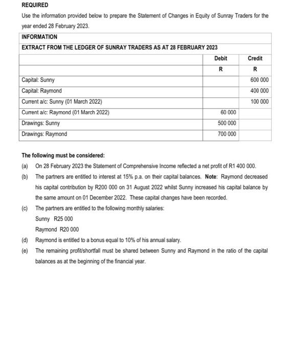 Solved REQUIRED Use the information provided below to