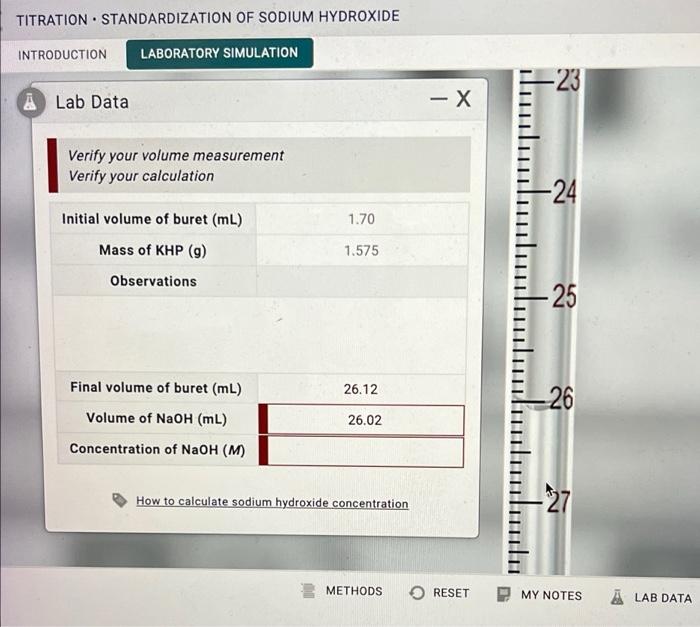 Solved TITRATION STANDARDIZATION OF SODIUM HYDROXIDE .