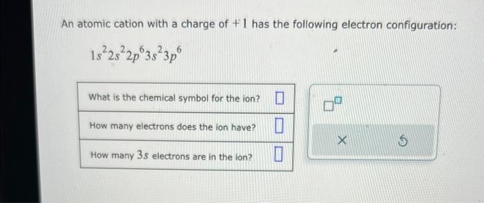 what is the charge of a cation in group 1 elements