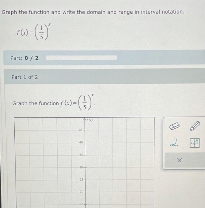 Solved Graph the function and write the domain and range in | Chegg.com