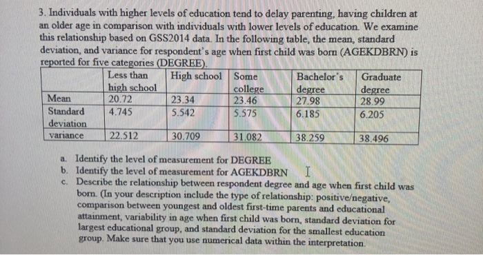 Levels Of Education What Do They Mean