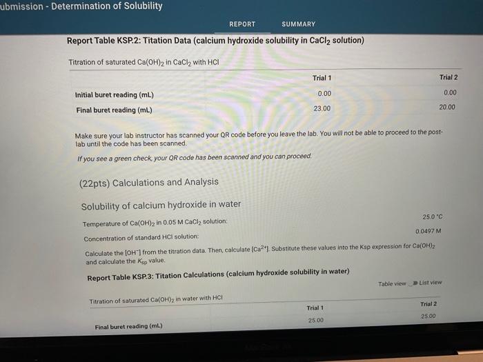 Report Table KSP.1: Titation Data (calcium Hydroxide | Chegg.com