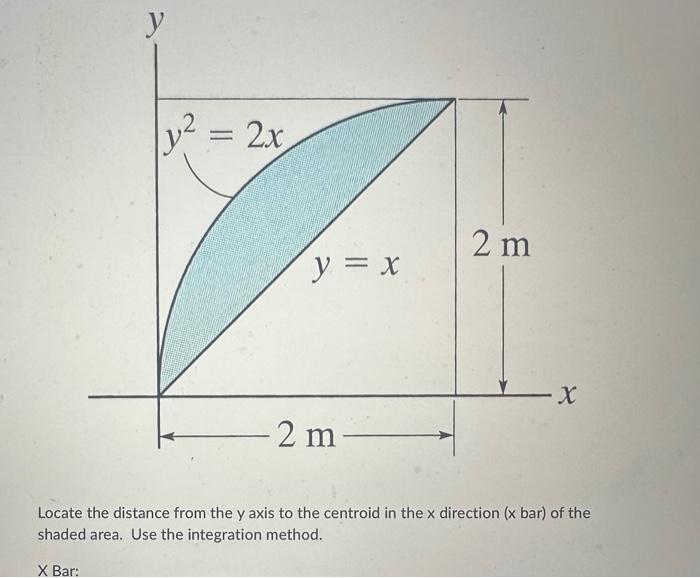 Solved Locate the distance from the y axis to the centroid | Chegg.com