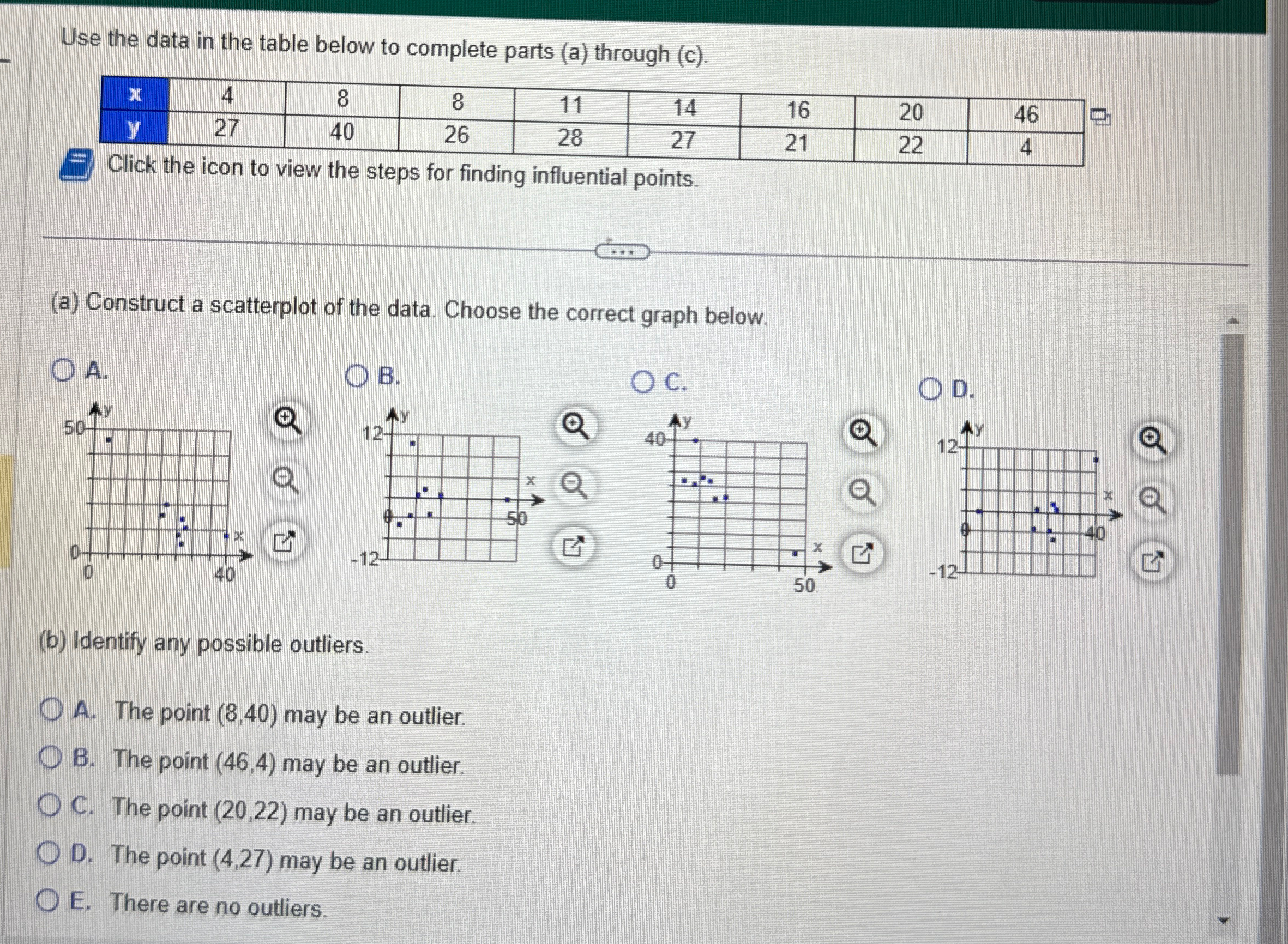 Solved Use the data in the table below to complete parts (a) | Chegg.com