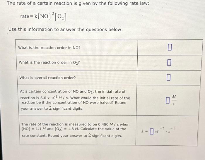 Solved The rate of a certain reaction is given by the | Chegg.com