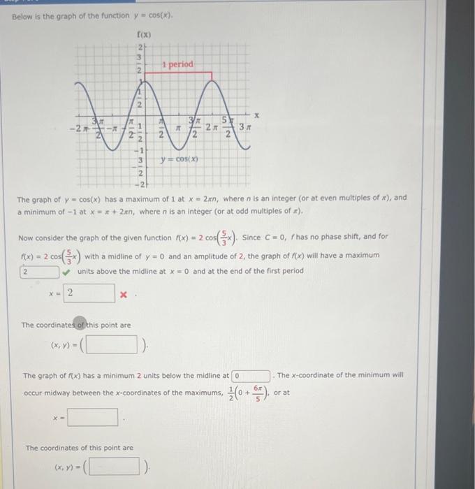 Solved Below is the graph of the function y=cos(x). The