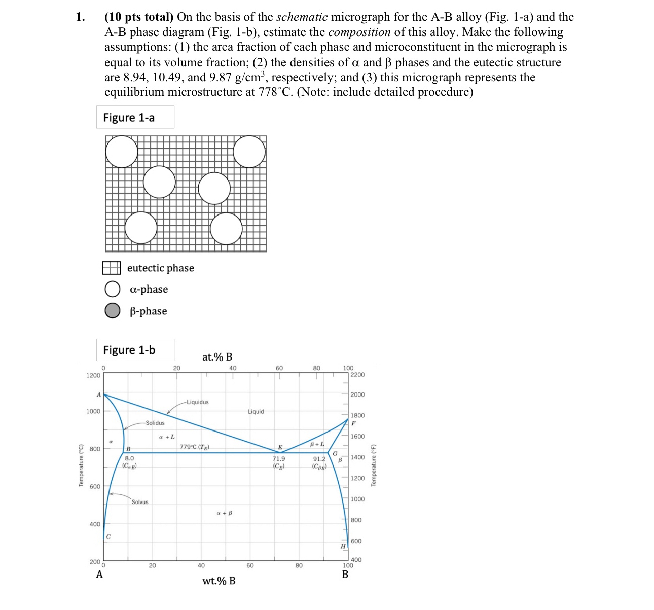 Solved (10 ﻿pts total) ﻿On the basis of the schematic | Chegg.com